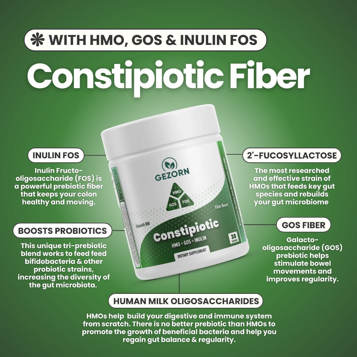 GEZORN The Constipiotic Prebiotic Fiber for Constipation with HMO, GOS, Inulin FOS
