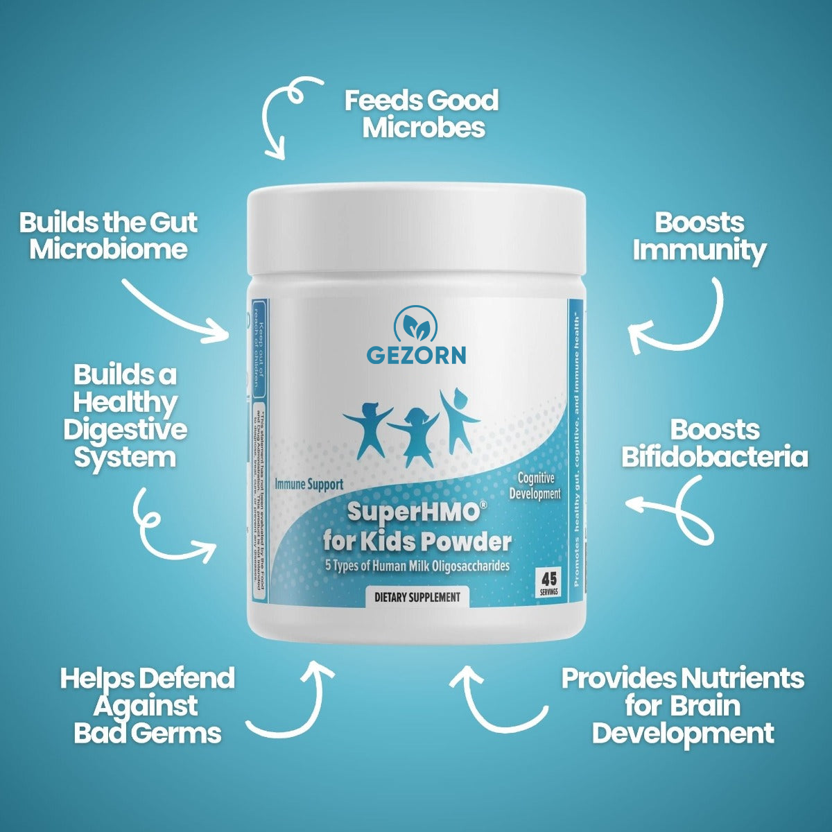 GEZORN SuperHMO® Prebiotic for Kids - 5 HMOs