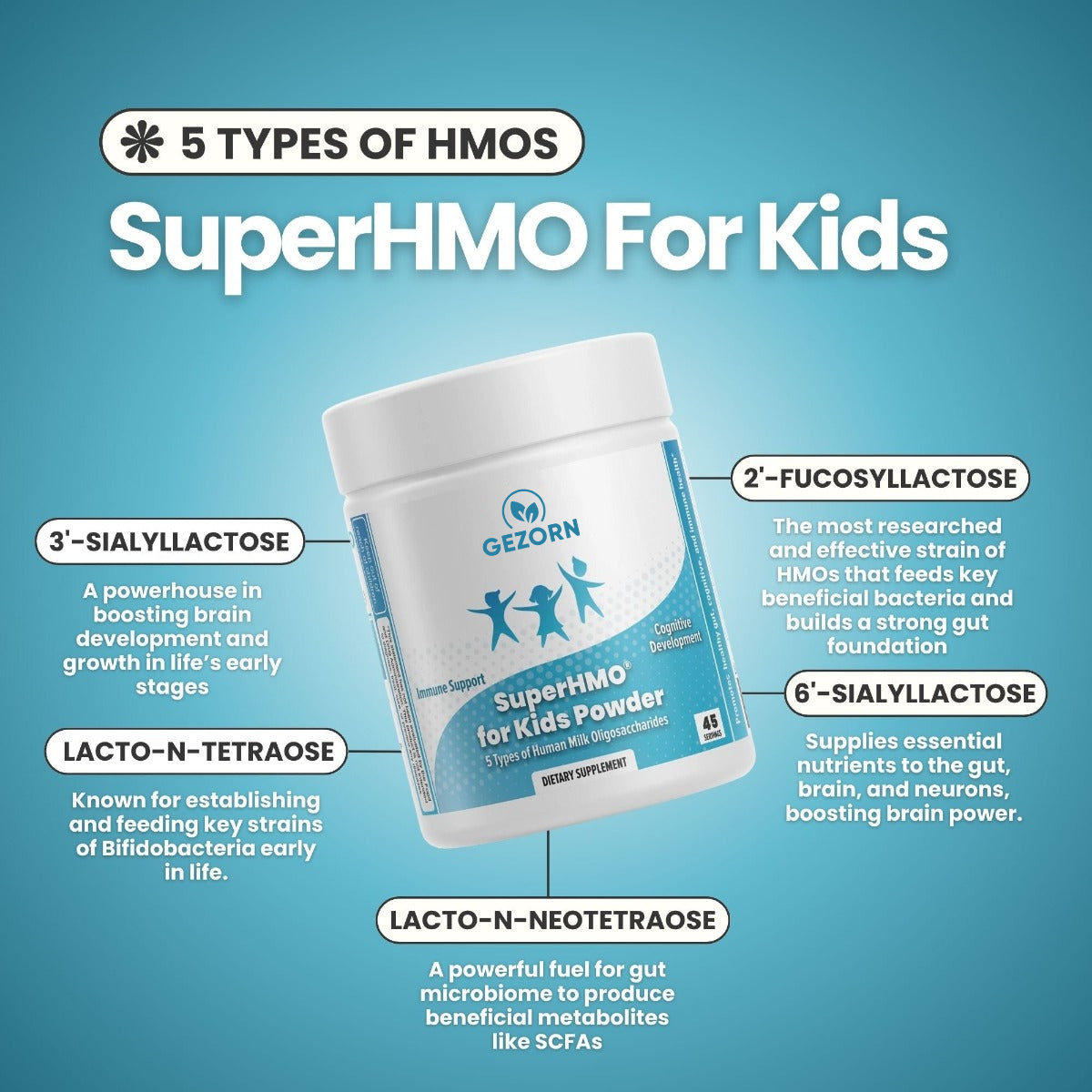GEZORN SuperHMO® Prebiotic for Kids - 5 HMOs