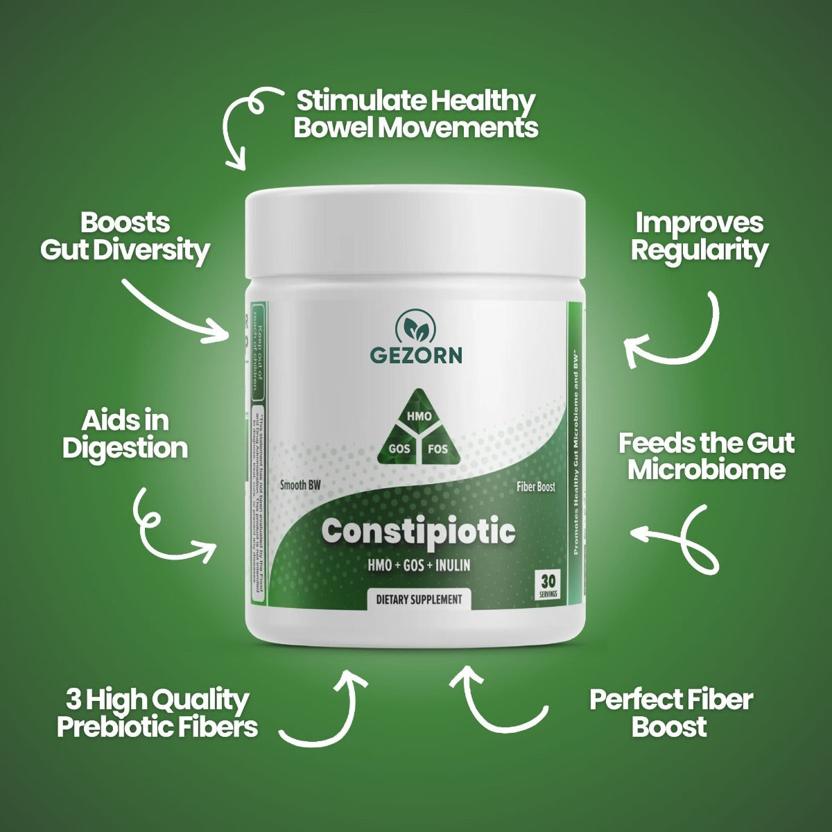 GEZORN The Constipiotic Prebiotic Fiber for Constipation with HMO, GOS, Inulin FOS
