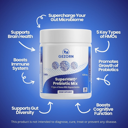GEZORN SuperHMO® Prebiotic Mix with 5 HMOs